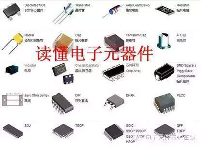 硬見小百科 一文讀懂電子元器件